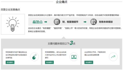 股權(quán)轉(zhuǎn)讓、融資與知識產(chǎn)權(quán)服務(wù) 企業(yè)成長與價(jià)值實(shí)現(xiàn)的關(guān)鍵支柱